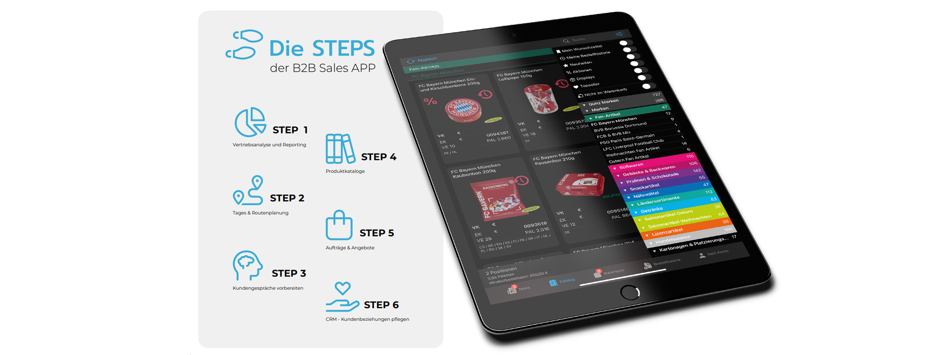 B2B SALES APP Zyklus ICONPARC