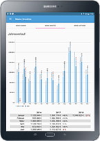 B2B SALES APP Step 1 Screen ICONPARC
