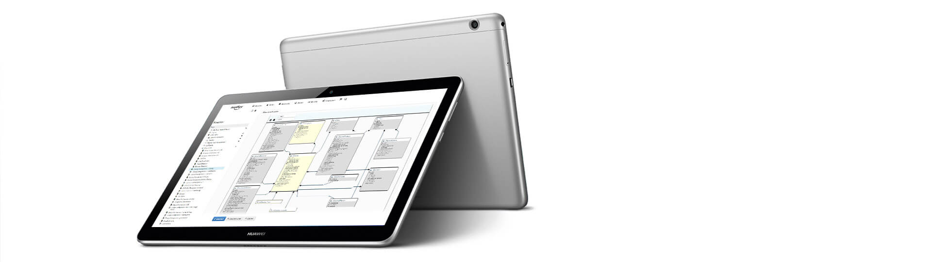 B2B E Business Basismodul Middleware
