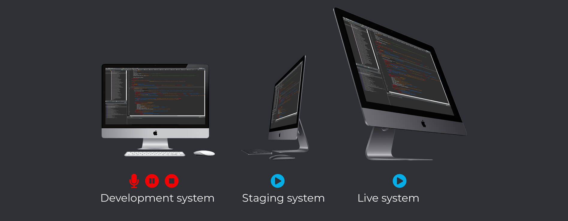 E Business Software Updates Dark