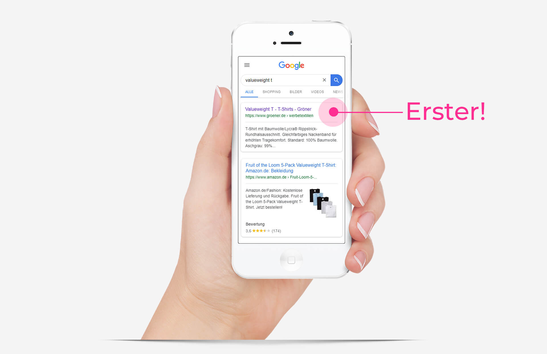 E Commerce B2B Groener Google