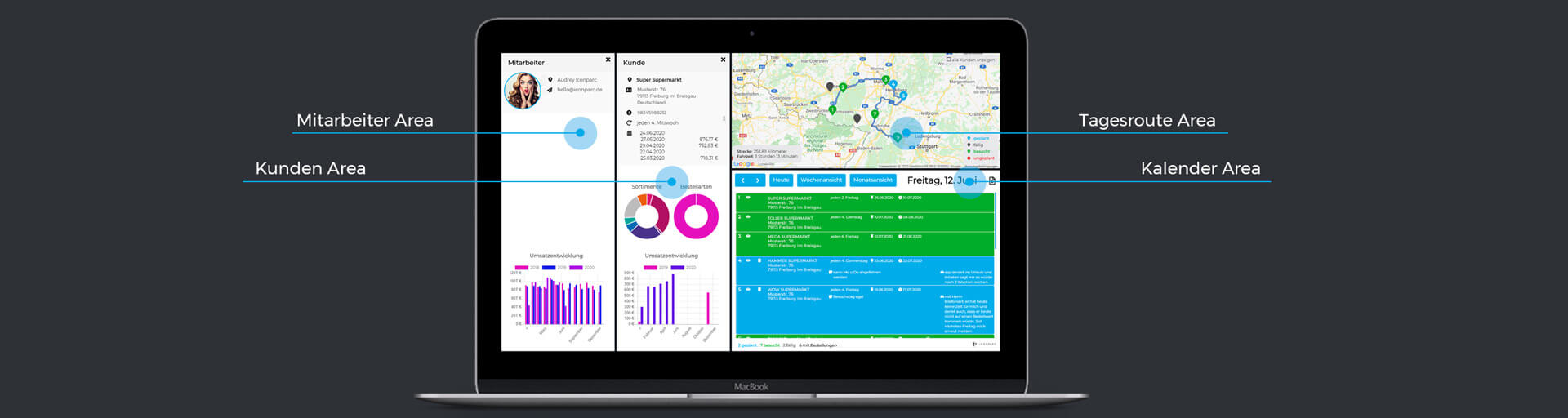 ICONPARC Tourenplanung Bedienkonzept
