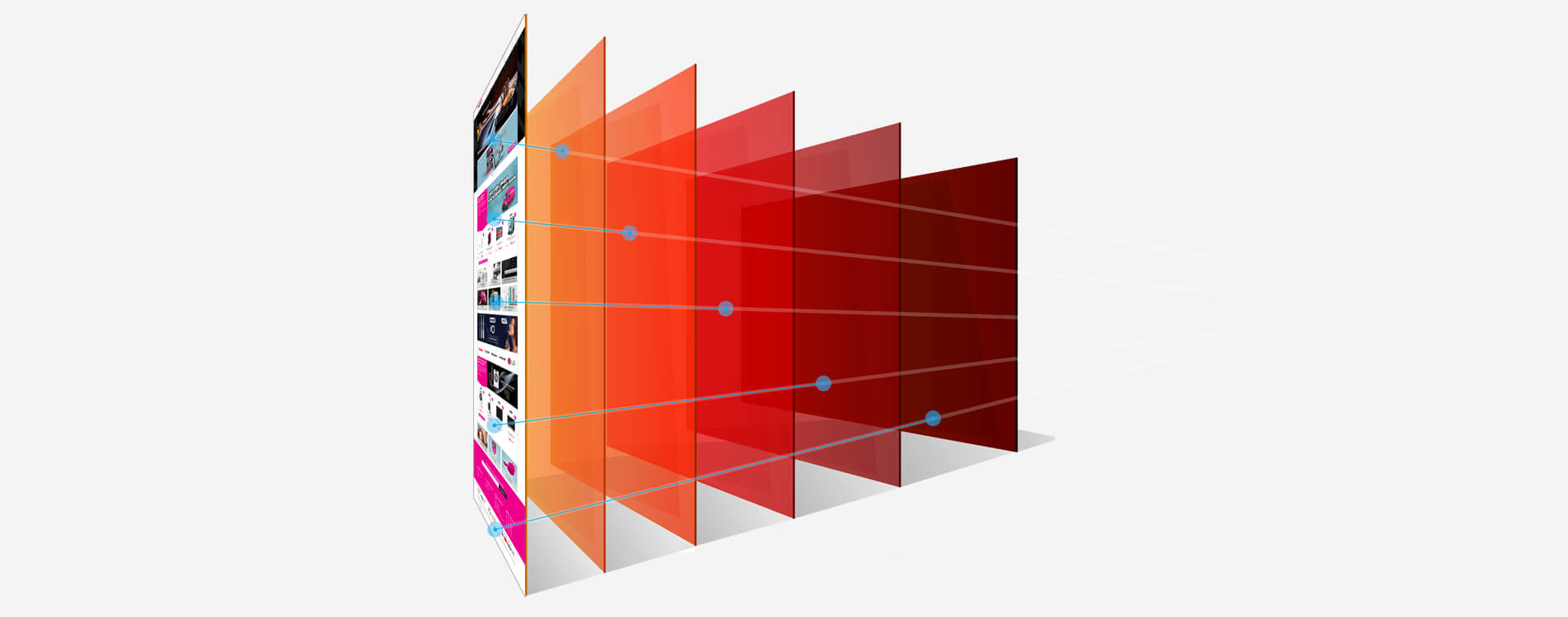 E Business Modul CMS Always Connected 3D