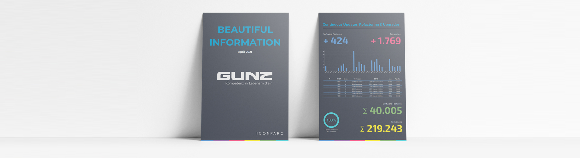 Beautiful Information ICONPARC